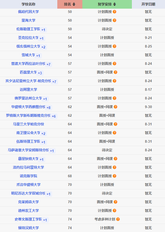 王中王开奖十记录网一,实时解答解释定义_QHD版18.815