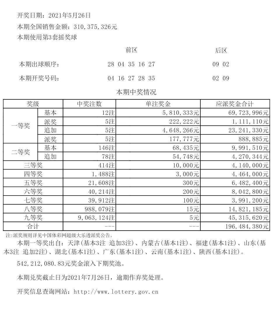 澳彩资料站199618,连贯评估执行_Prestige62.651