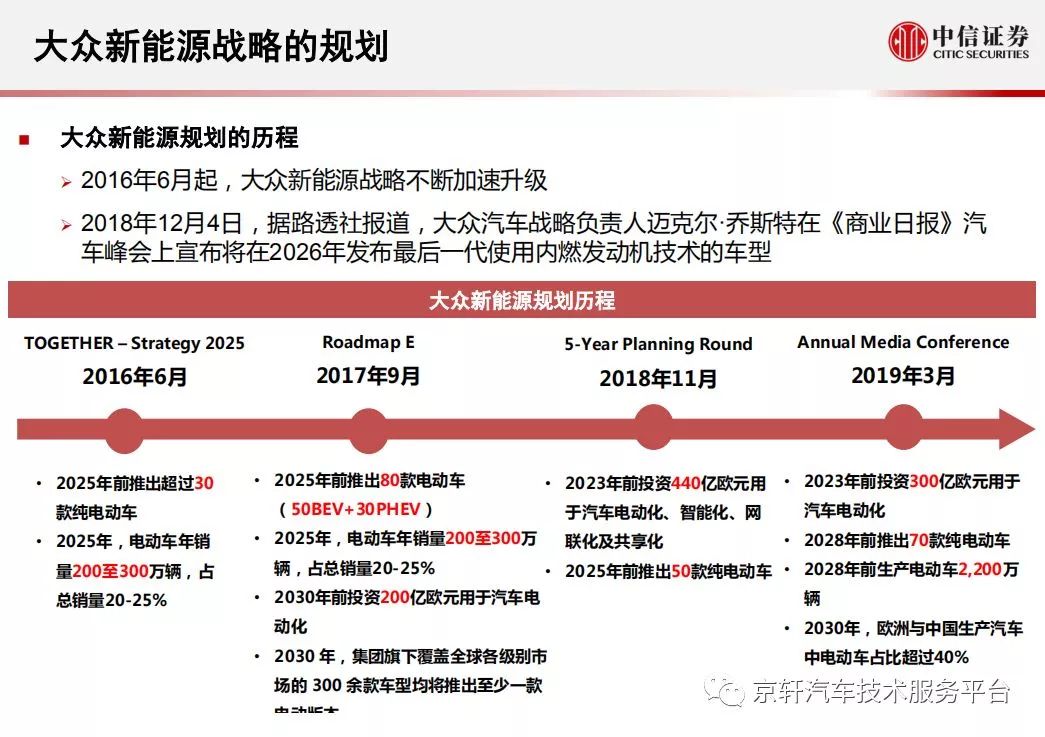 新澳大众网免费资料网,实证解读说明_战略版69.476