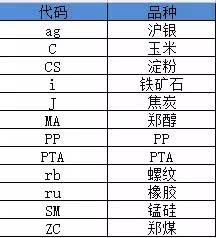 香港码2024开码历史记录,稳定设计解析策略_专属版36.958