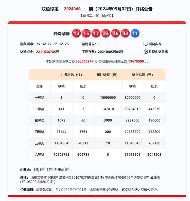 2024新澳开奖结果,深层数据计划实施_领航版19.51