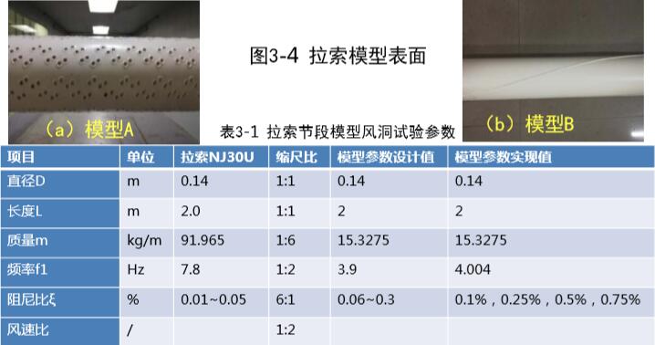 新澳门天天开彩结果,高速执行响应计划_薄荷版65.913