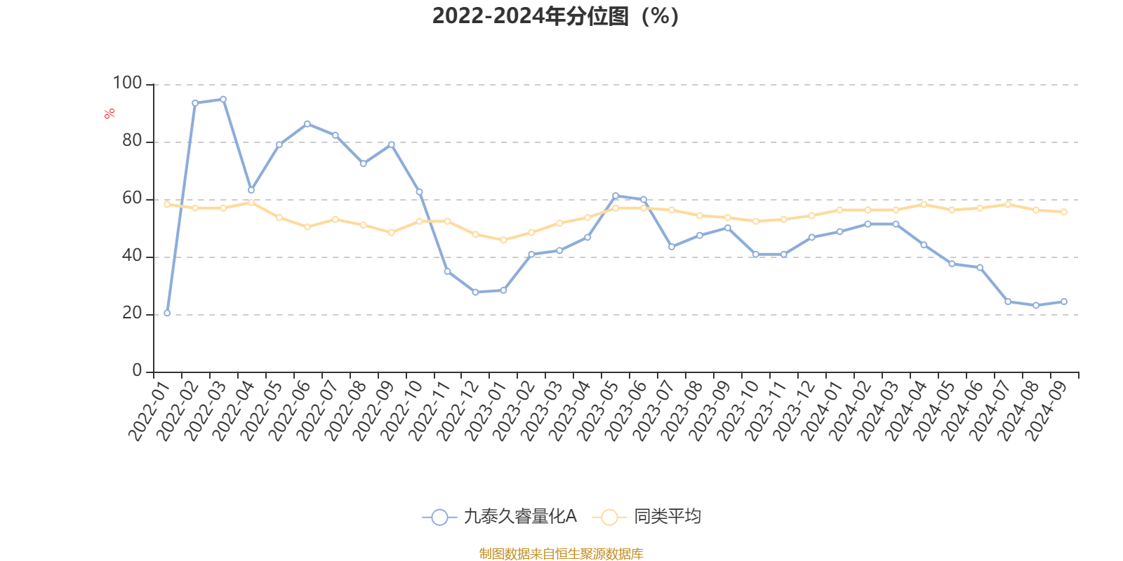 2024年12月 第40页