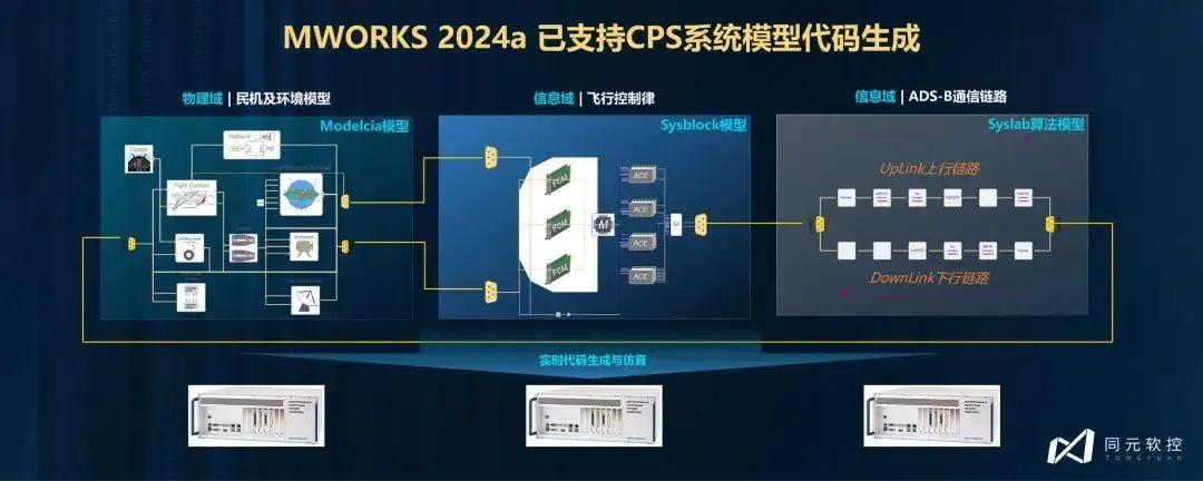 新奥门免费公开资料,仿真实现方案_GM版14.443