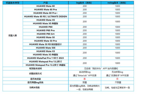 澳门今晚必开一肖,定制化执行方案分析_HarmonyOS18.621