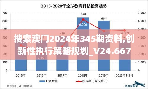 澳门正版资料免费更新澳门正版,创新计划执行_RX版30.345