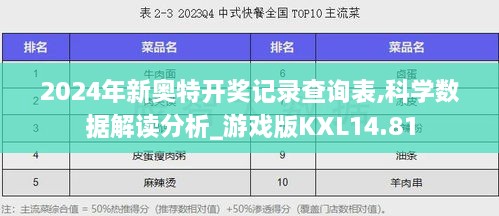 2024年新奥特开奖记录,前沿解析评估_桌面款89.270