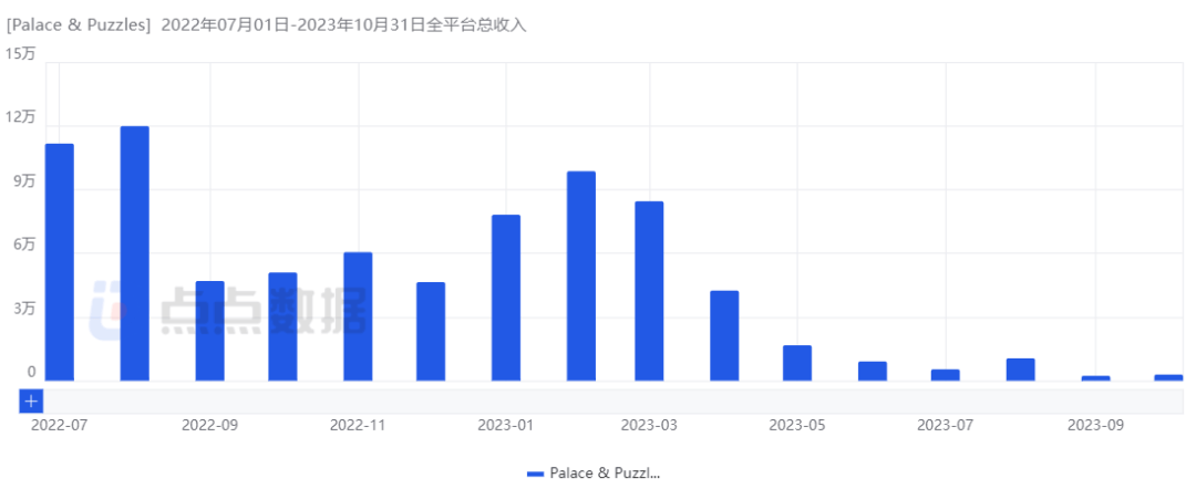 2024香港今期开奖号码马会,深度策略应用数据_HD97.570