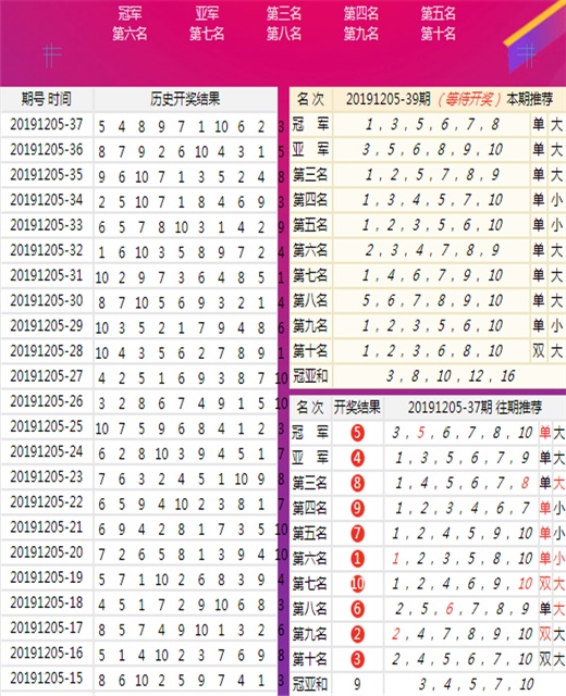 新澳六开彩开奖结果记录,资源实施策略_set85.363