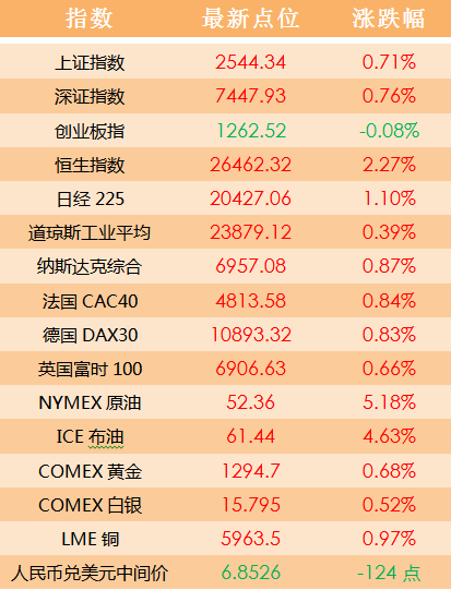 2024新澳门天天开奖免费资料大全最新,前沿解析评估_复刻款48.97