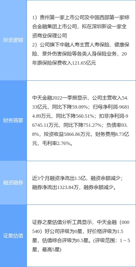 216677新奥彩,经济性执行方案剖析_试用版7.236