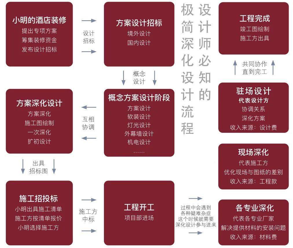 2024新澳门原料免费大全,可靠设计策略解析_Max13.518