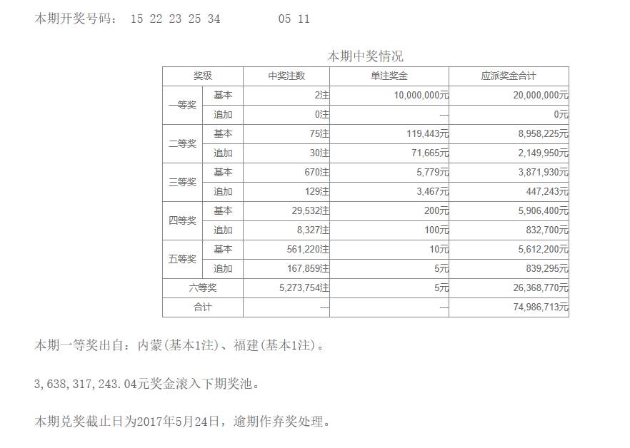 新澳门六开彩今晚开奖,实效策略解析_Mixed66.182