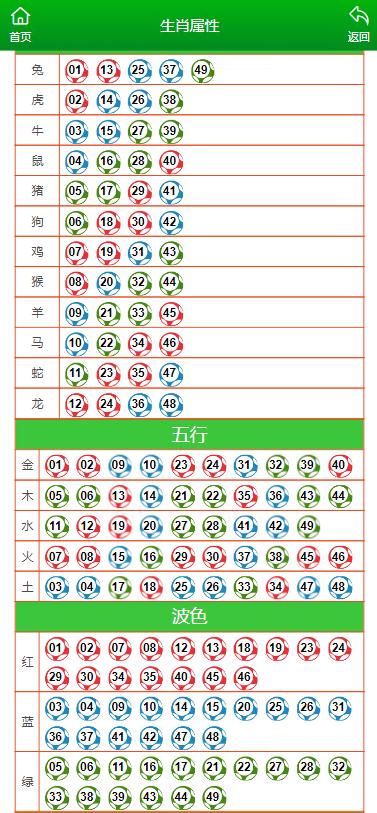 马会传真,澳门免费资料,可靠性执行策略_交互版135.887