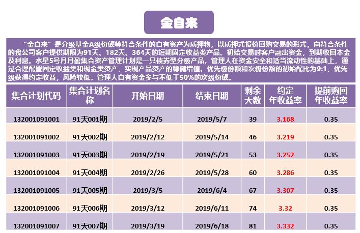 新澳天天免费精准资料大全,全面解析数据执行_理财版58.448