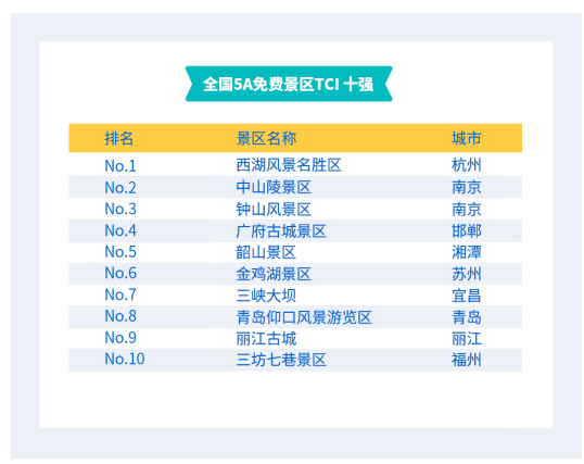 新澳门天天彩正版免费,系统化评估说明_3DM69.815