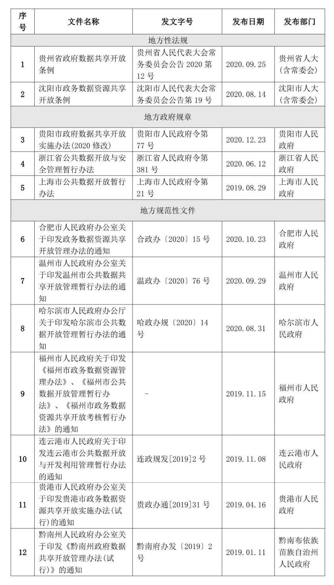 六和彩开码资料2024开奖结果香港,创新落实方案剖析_开发版1