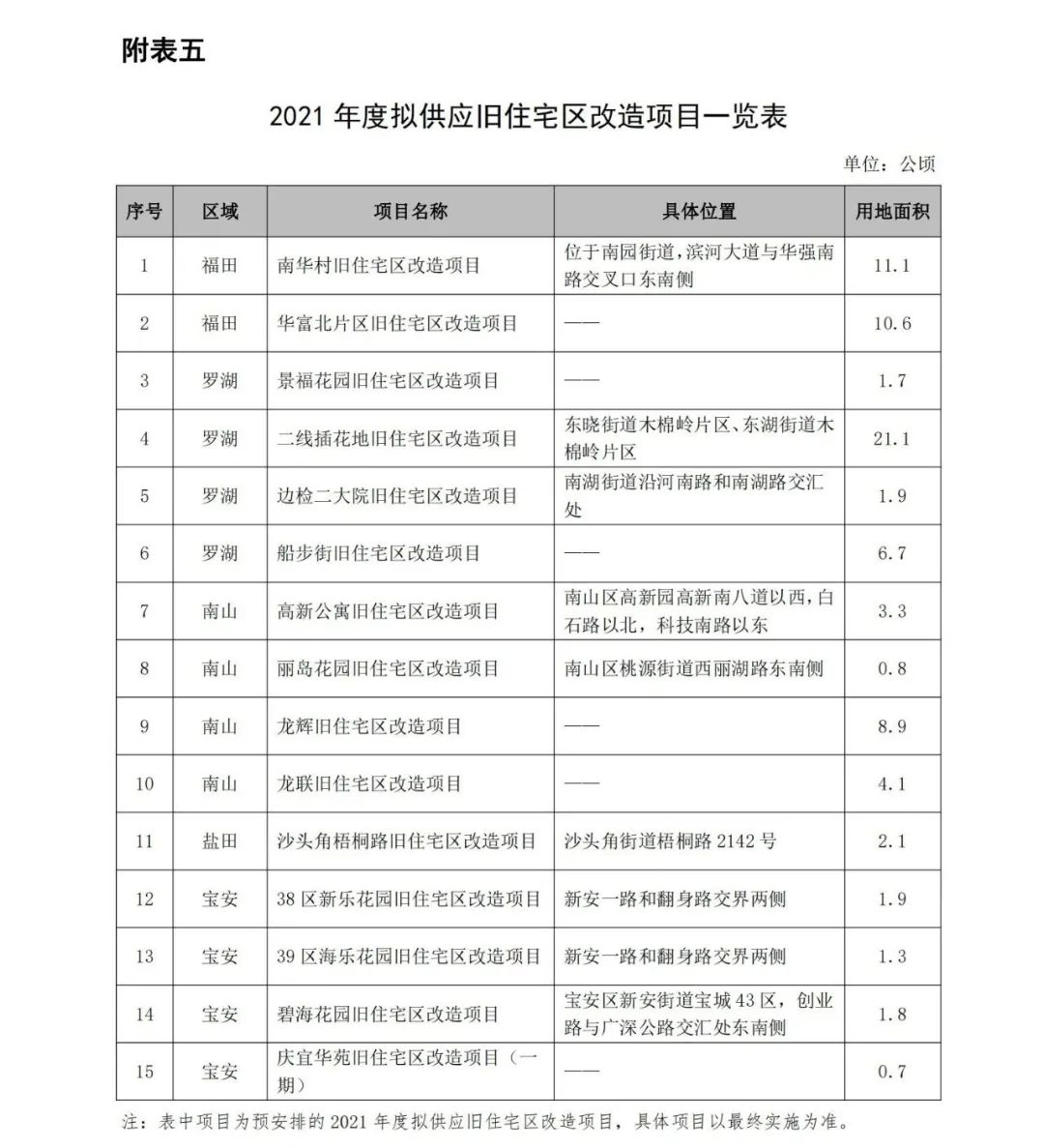 澳门六开奖结果2024开奖记录查询表,重要性解释落实方法_HD91.188