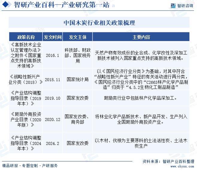 2024年正版资料免费大全亮点,市场趋势方案实施_Mixed68.282