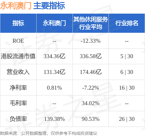 2024澳门天天开彩免费资料,深入数据执行计划_Phablet48.486