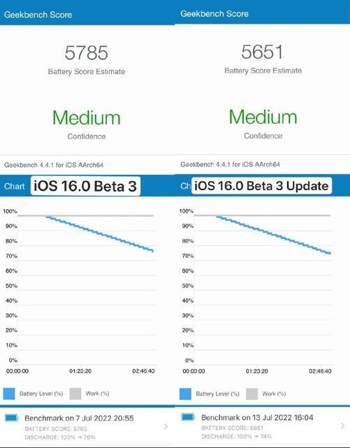 精准一肖100%免费,高效性实施计划解析_ios23.284