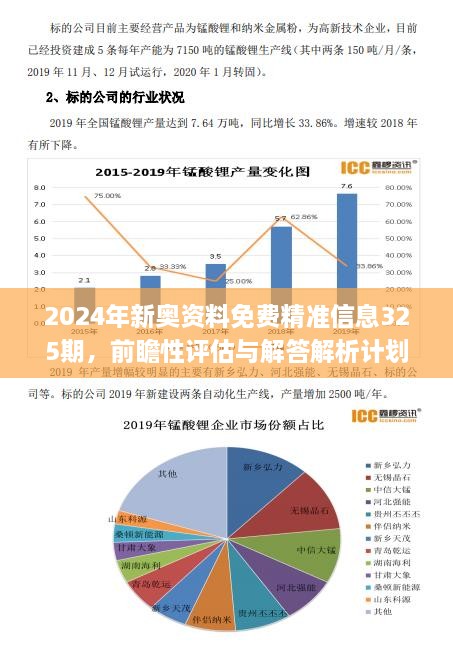 新奥精准资料免费提供(综合版) 最新,数据驱动计划解析_Surface32.958