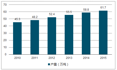 626969澳彩资料2024年,实地分析验证数据_Prime74.804