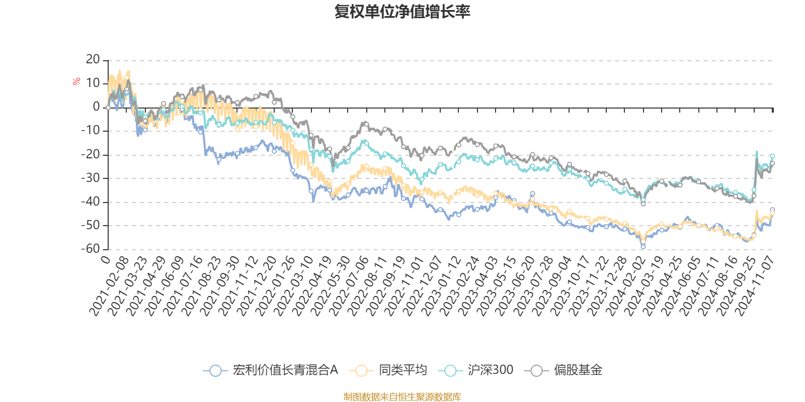 2024新澳门6合彩官方网,数据引导执行计划_储蓄版90.605