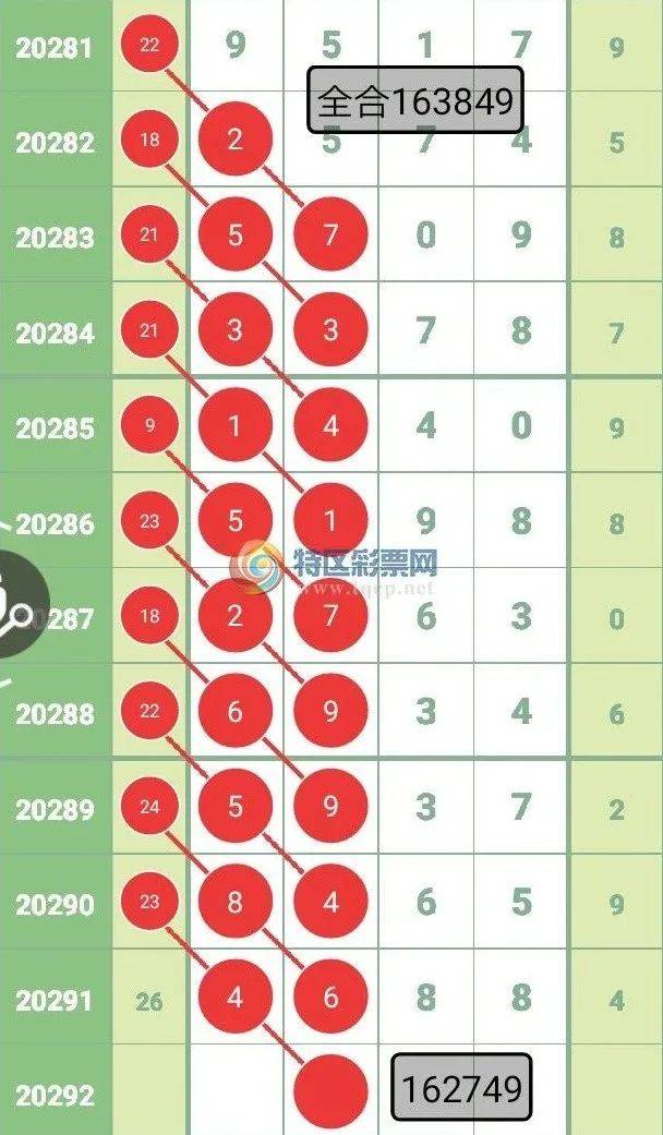 最准一肖一码一一中一特,决策资料解释落实_4DM10.196