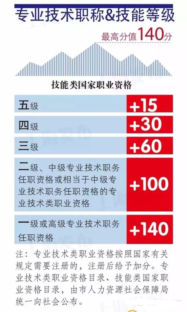 2024免费资料精准一码,迅速响应问题解决_M版95.612