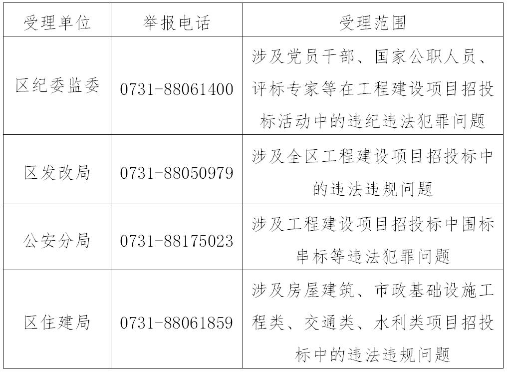 富阳招投标中心电话，企业与项目的桥梁通道