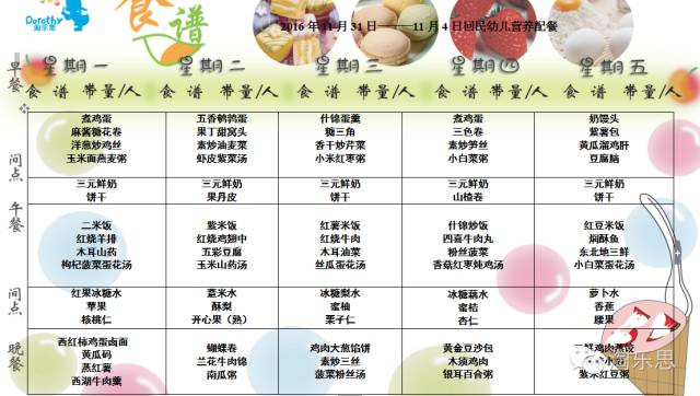 小孩营养三餐食谱大全，助力健康成长