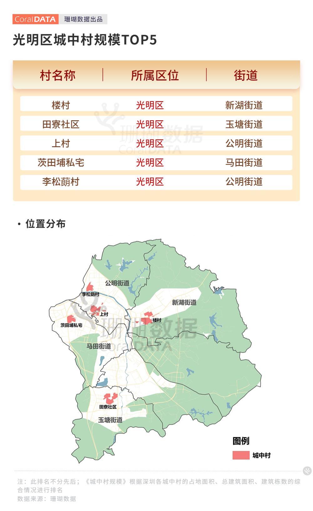 广东深圳市光明区区号，解锁新兴城市的通讯要道