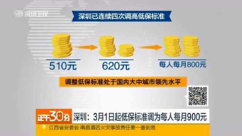 深圳低保户人数概况分析