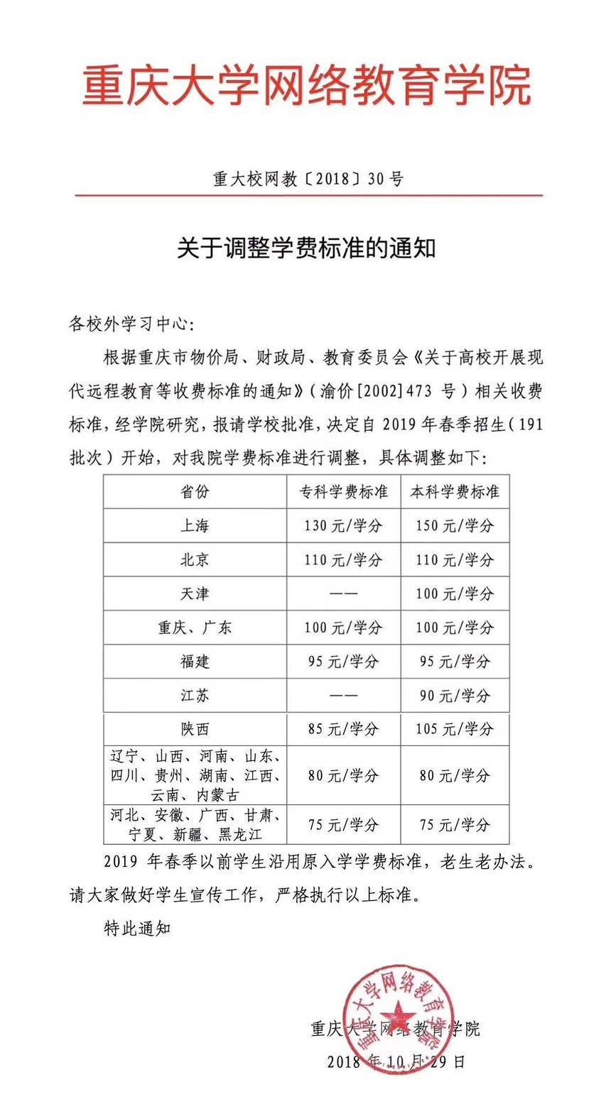 重庆大学专业学费全面解析