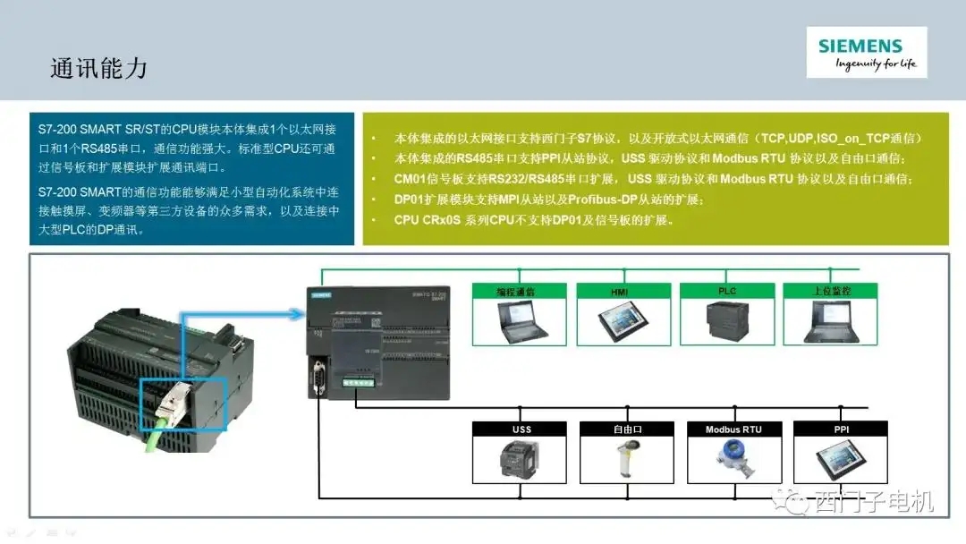 西门子最新软件引领工业自动化新时代