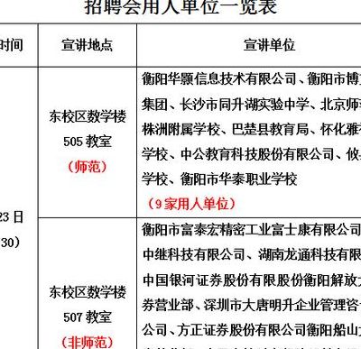 衡阳市招聘网最新动态，黄金职业机会与求职者福音发布！