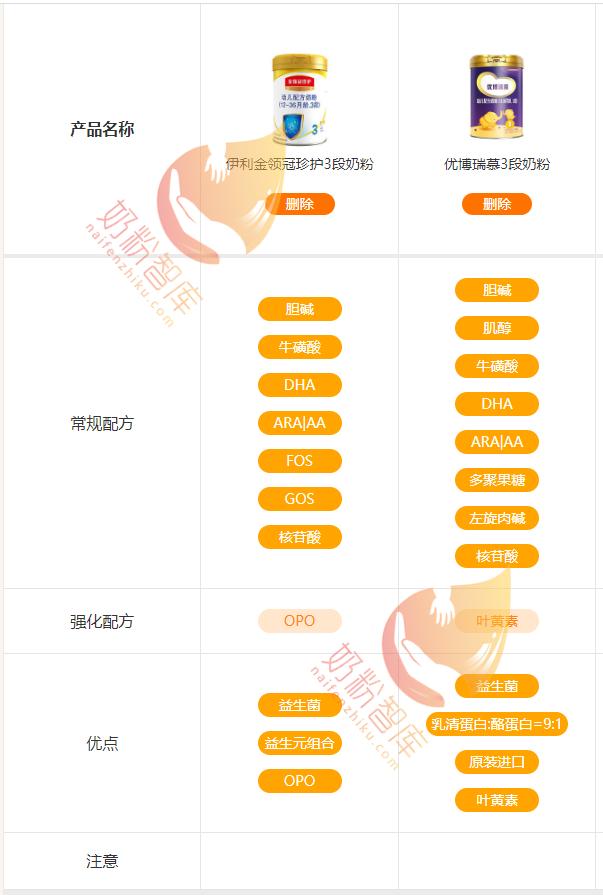 圣元最新价格动态解析报告