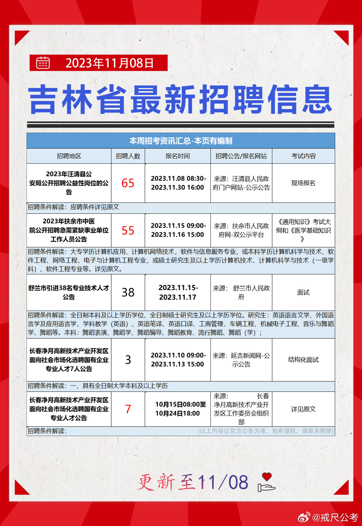 沈阳最新用工信息概览，全面解读用工市场趋势与需求