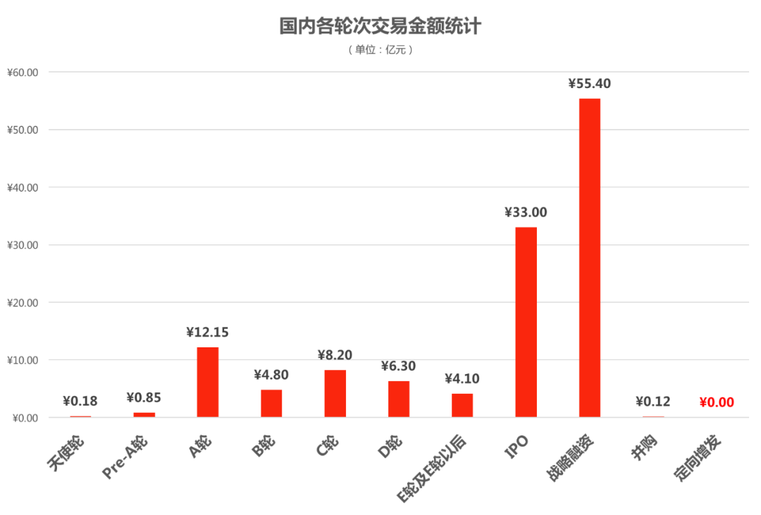 大额交易的最新趋势与挑战分析