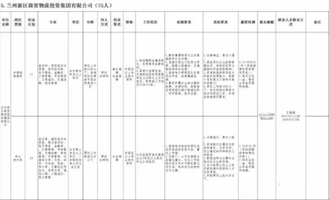 2025年1月19日 第2页