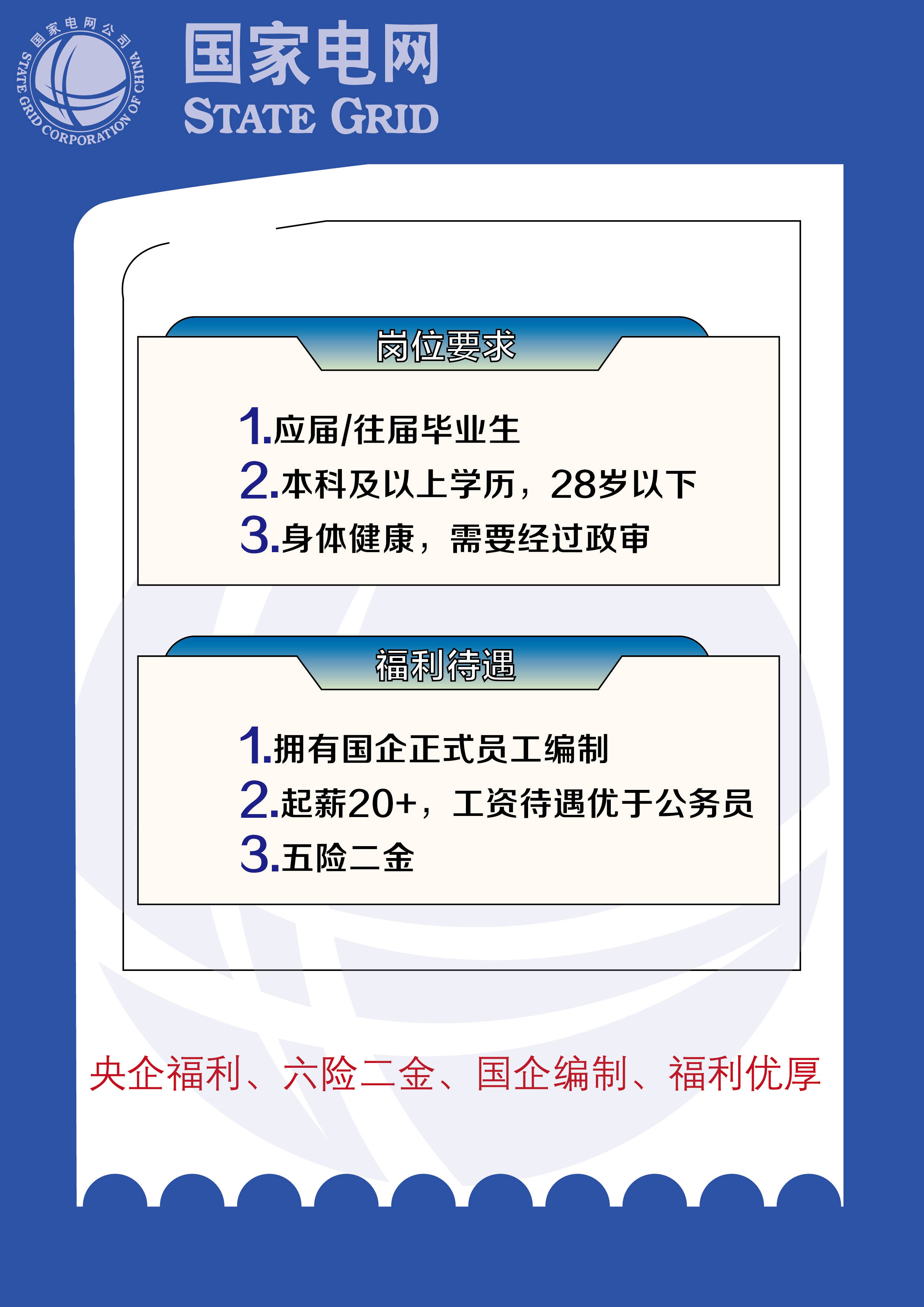 中国电网最新招聘，智能新时代的人才盛宴启动