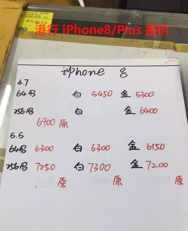 苹果iPhone 6香港最新价格全面解析