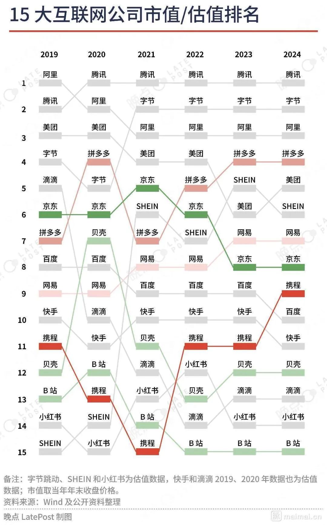 全球科技巨头影响力排名揭晓，揭示未来趋势与最新互联网公司排名榜单