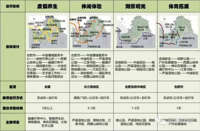 巢湖房价最新动态，市场走势分析与购房指南