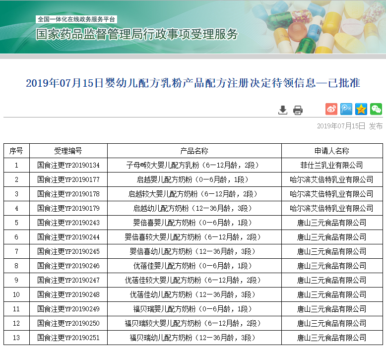 最新注册奶粉名单发布，市场透明度持续提升