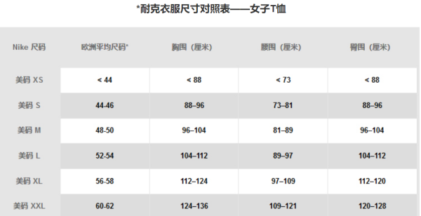 耐克衣物尺码选择与指南，选购无忧的穿衣体验