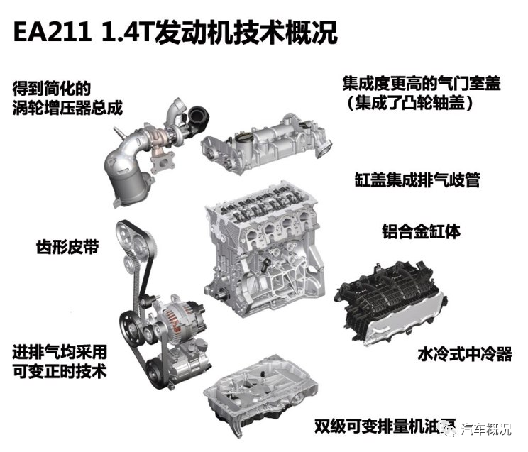 许可项目 第82页