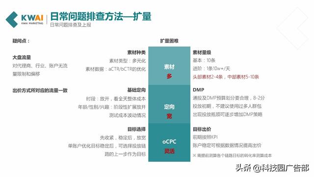 新澳精准资料免费提供221期,深入解析策略数据_VIP44.754