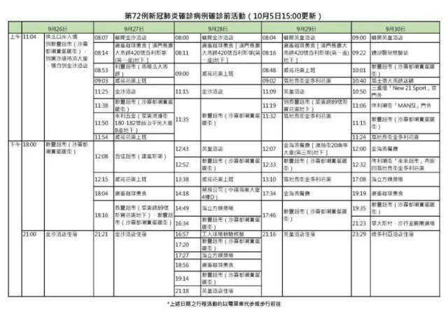 澳门三肖三码精准100%公司认证,快速问题设计方案_经典版73.299